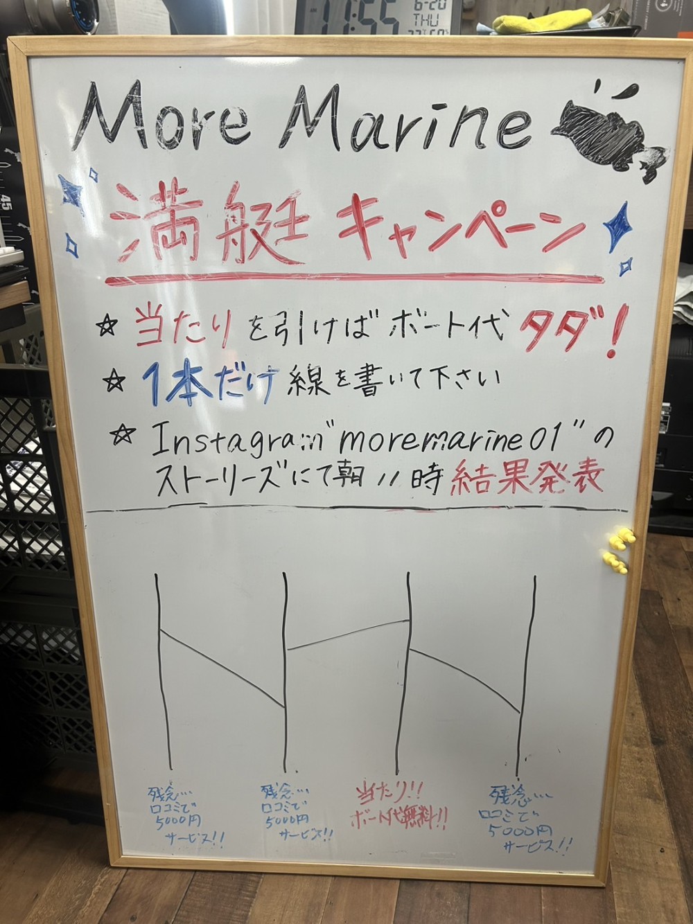 MoreMarine(モアマリン) 6月19日の琵琶湖の状況について