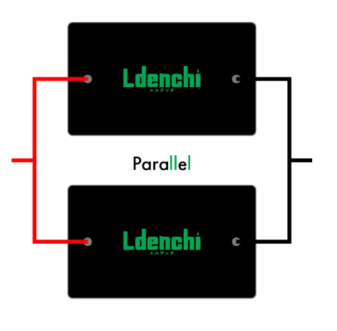 エルデンチの特徴1：直列・並列可能！