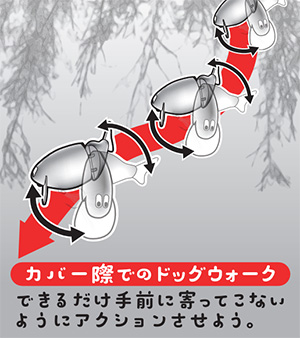 移動距離を抑えた設計
